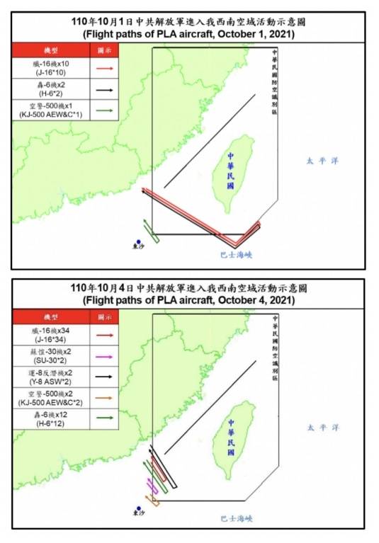 2020年9月17日至2021年9月30日期间，共机进入识别区的纪录达到将近250日次，最常分佈在南海东沙岛附近，些许出现在台湾海崃。（资料照，国防部提供）(photo:LTN)