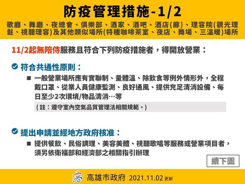 諾亞娛樂行業逐步鬆綁，無陪侍服務且符合防疫規定，得開放營業。（衛生局提供）