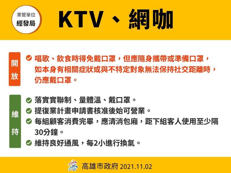 KTV、網咖唱歌、飲食時得免戴口罩。（衛生局提供）