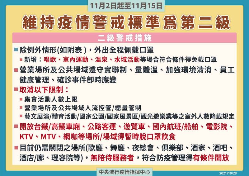 雙鐵、公路客運、電影院及KTV等場所，可暫時脫口罩飲食。（圖翻攝自臉書粉專「疾病管制署 - 1922防疫達人」）