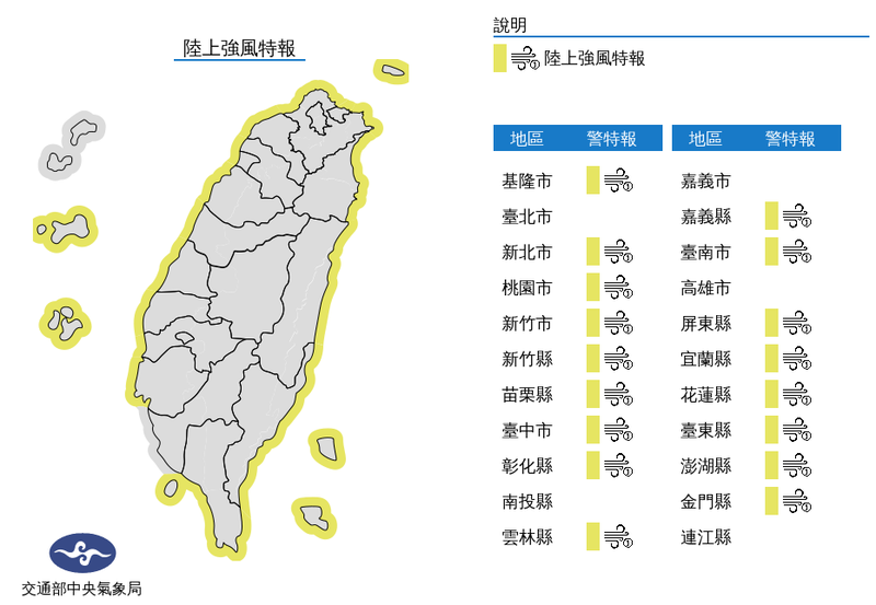 東北季風影響，台南以北、東半部（含蘭嶼、綠島）、恆春半島沿海空曠地區及澎湖、金門易有9至10級強陣風，馬祖及高雄、屏東沿海空曠地區亦有較強陣風，鄰近海域並有較大風浪，請特別注意。（圖取自中央氣象局）