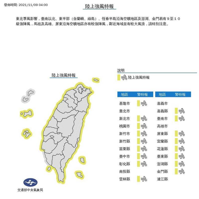 東北季風影響，氣象局發布陸上強風特報，台南以北、東半部（含蘭嶼、綠島）、恆春半島沿海空曠地區及澎湖、金門易有9至10級強陣風，馬祖及高雄、屏東沿海空曠地區亦有較強陣風。（中央氣象局提供）