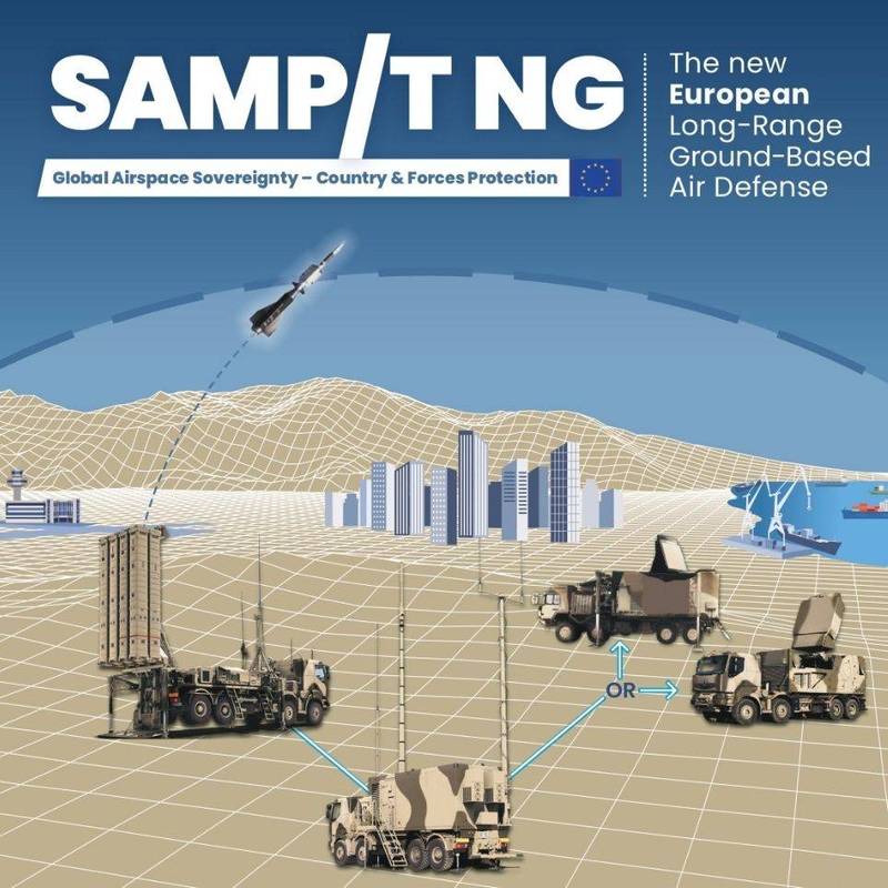 歐洲飛彈製造商Eurosam公司在杜拜航展正式公開「次世代防空飛彈平台」（SAMP/T NG）系統，這是法國、義大利現役使用的陸基SAMP/T防空飛彈最新版本。（翻攝自Eurosam官網）