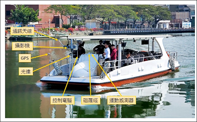 台灣首艘自駕船加裝攝影機與運動感測器等設備。（船舶中心提供）