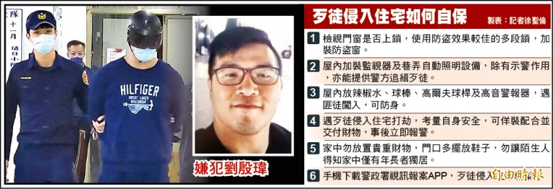 嫌犯劉殷瑋涉嫌殺房東被
逮。（記者徐聖倫攝及翻
攝）