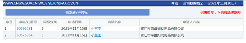 中国商标网上可见小室圭的名字，上月15日被拿来註册商标，当时正好是真子公主与小室圭结婚话题正热的时候。（图撷取自中国知识产权局商标局网站）(photo:LTN)