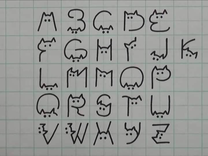 日本艺术家发明一套用猫咪造型设计的文字，把26个英文字母加入猫咪的耳朵与眼睛，让许多网友大赞「这是我见过最可爱的字了」、「可爱到爆我一定要试试」。（图取自推特）(photo:LTN)