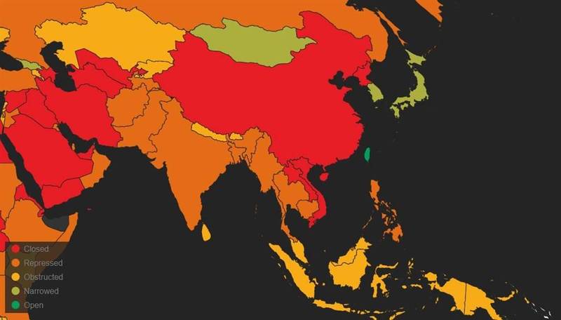 非政府人權組織CIVICUS調查全球的公民活動空間自由度，台灣連續3年被列為亞洲唯一開放的國家。地圖中綠色代表開放，紅色則代表封閉。（圖取自CIVICUS報告網頁findings2021.monitor.civicus.org）