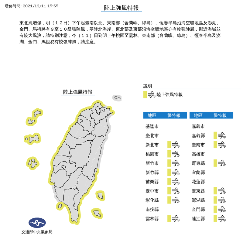週日外出注意 15縣市陸上強風特報海邊慎防風浪 生活 自由時報電子報
