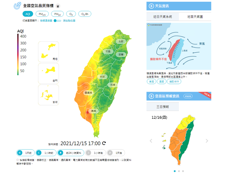 環保署空品監測網指出，今日環境風場為東風，受地形影響，西半部擴散條件不佳，若產生背風渦旋，易使局部地區濃度上升。（圖取自環保署空氣監測網）