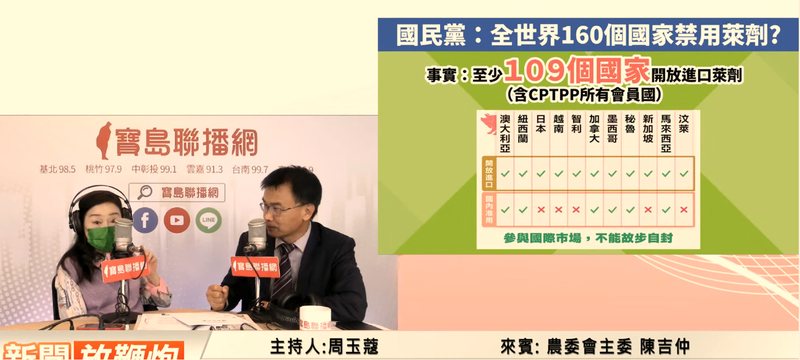 農委會主委陳吉仲今接受《新聞放鞭炮》廣播節目專訪，直言除了「反萊豬」仍在拉鋸，其他都是呈現五五波，並批評國民黨把話講一半，以似是而非的言論誤導民眾。 （翻攝直播畫面）