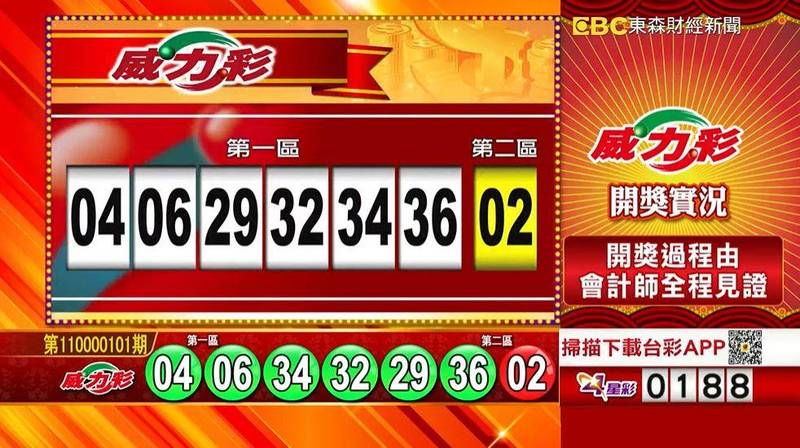 威力彩、38樂合彩開獎號碼。（擷取自東森財經新聞57彩券王）