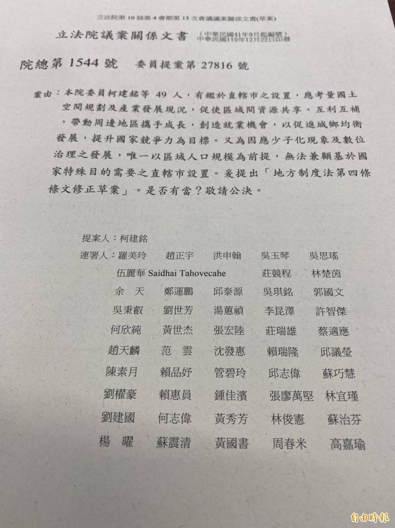 立法院民進黨團總召柯建銘提出「地方制度法第4條條文修正草案」，送到今天的程序委員會處理，列為本週五院會報告事項。根據提案，包括柯建銘共有50位立委連署，仍有11位民進黨立委未連署。（記者鍾麗華攝）