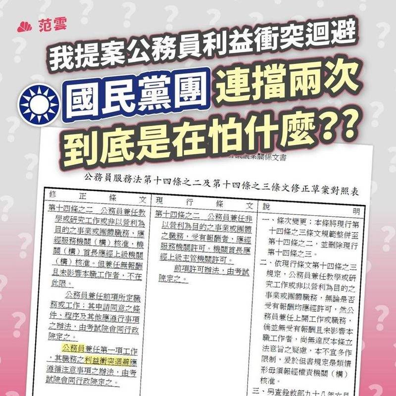 民進黨立委范雲批評國民黨團連擋兩次公務員利益衝突迴避法案。（記者簡惠茹翻攝）