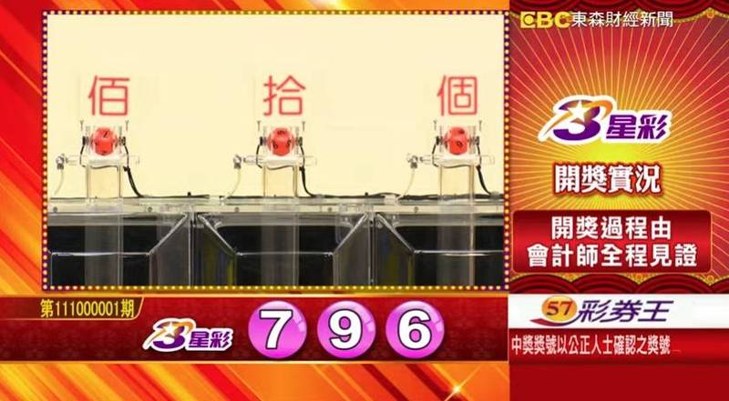 1 1 雙贏彩 今彩539 開獎囉 社會 自由時報電子報