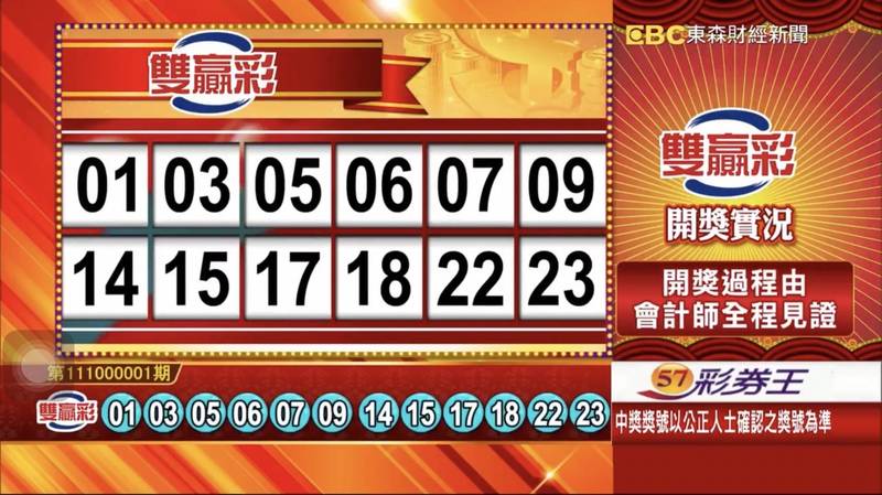 1 1 雙贏彩 今彩539 開獎囉 社會 自由時報電子報