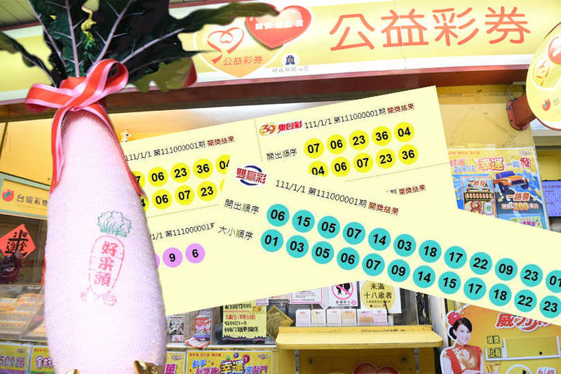 1 1 元旦好彩頭 今彩539 雙贏彩頭獎各開出1注 社會 自由時報電子報