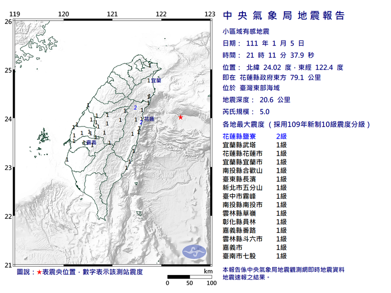 台灣東部海域於今日（5日）晚間9時11分發生芮氏規模5.0地震，全台最大震度測得2級，震源深度約20.6公里。（擷取自中央氣象局）