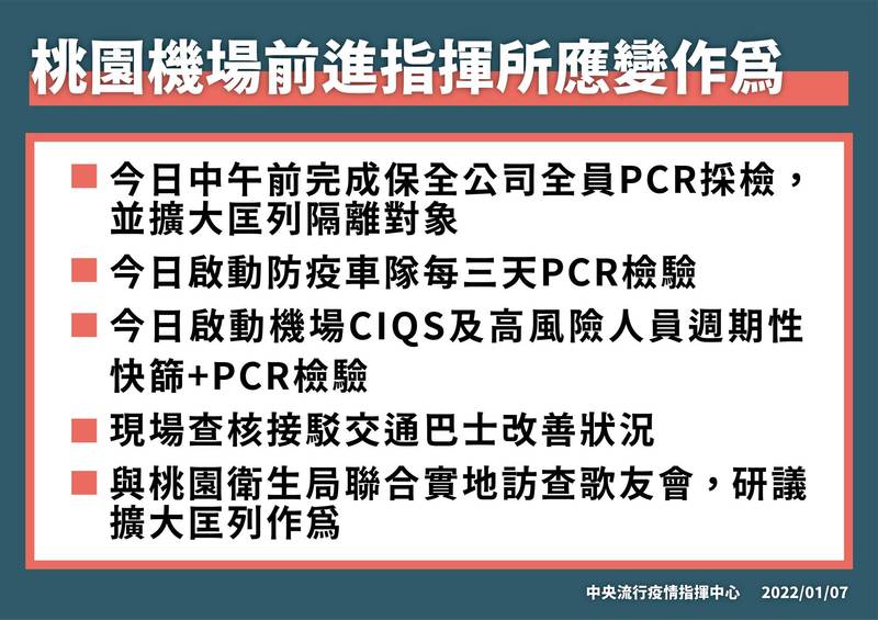 中央流行疫情指揮中心宣布桃園機場前進指揮所應變作為。（指揮中心提供）