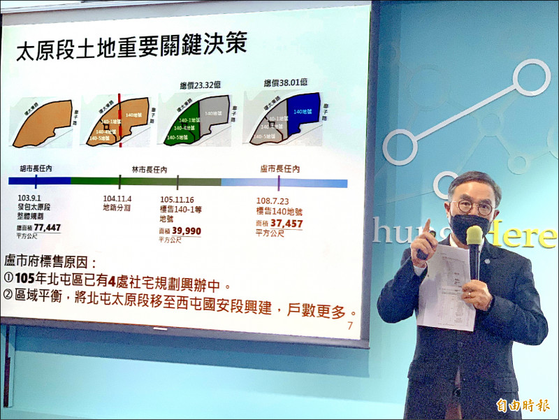 都發局長黃文彬說明社宅太原段規畫及賣地過程，歷經胡志強、林佳龍與盧秀燕等市長。（記者蔡淑媛攝）