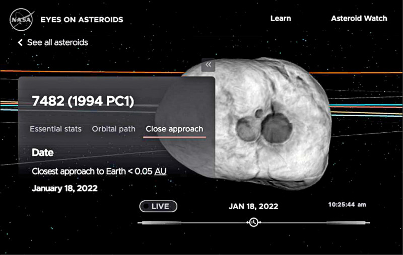 直徑約1公里的小行星7482（1994 PC1），將於18日近距離掠過地球。（取自網路）
