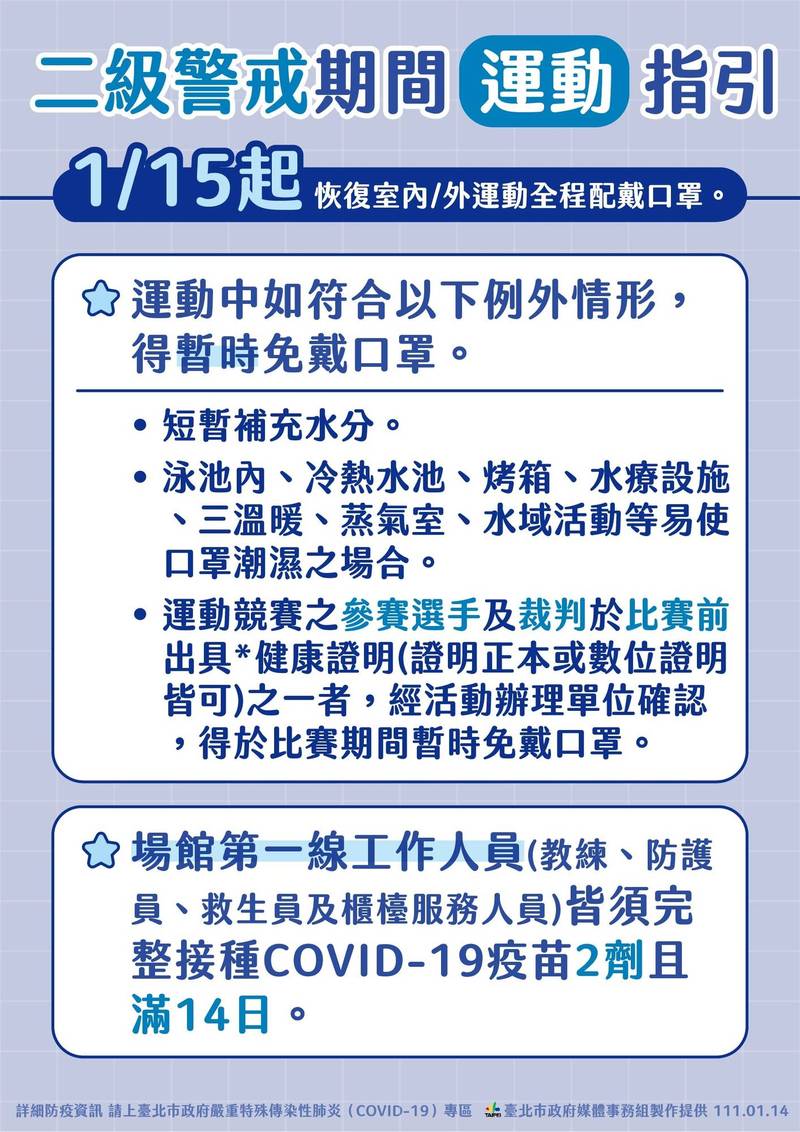 台北市二級警戒期間運動指引。（北市府提供）