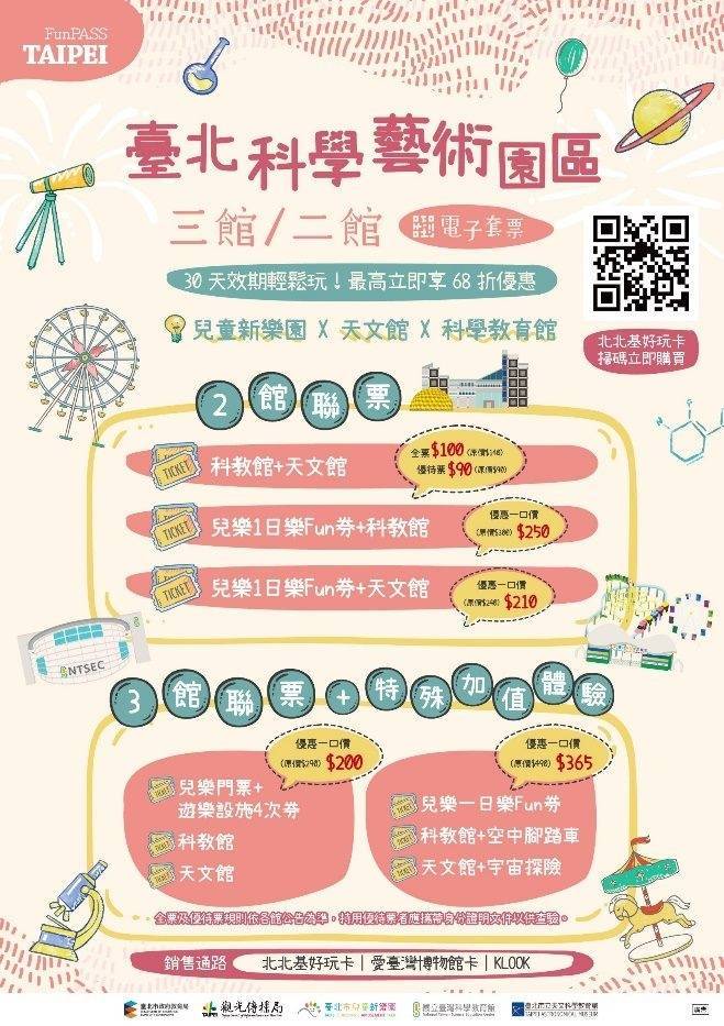 北市教育局推出「台北科學藝術園區-三館電子套票」票券，整合3館資源讓民眾選擇。（教育局提供）