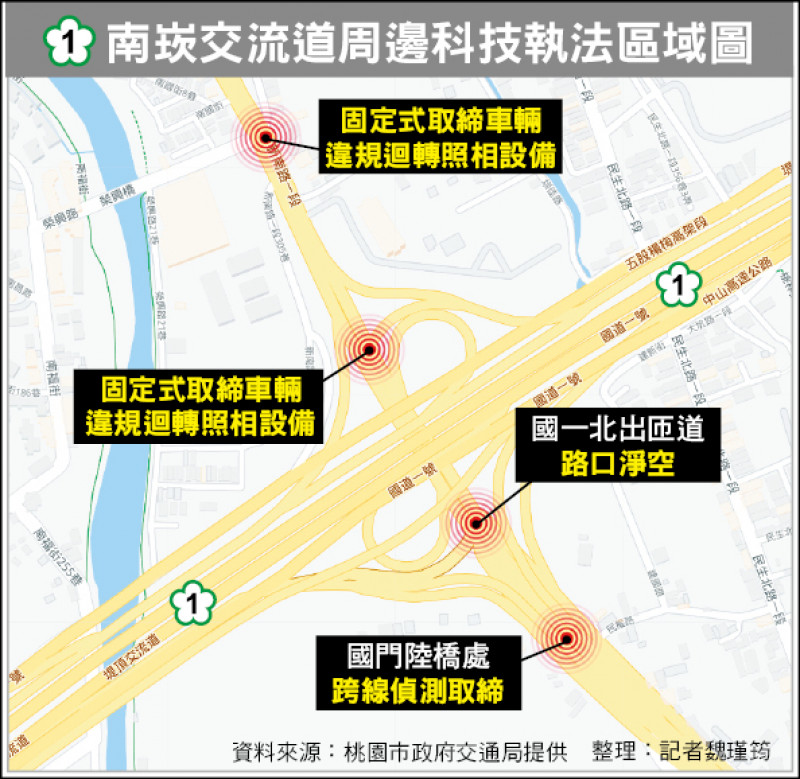 南崁交流道周邊科技執法區域圖