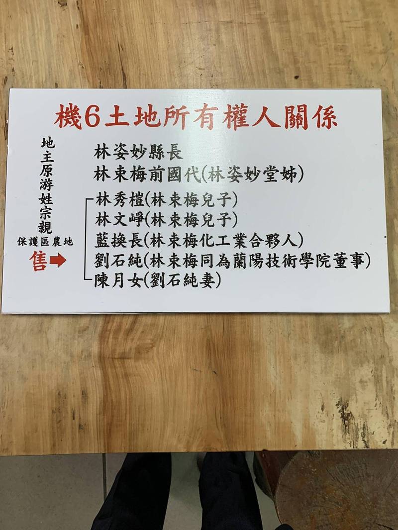 爆宜縣府機六弊案陳金德 堂姐林束梅買地林姿妙變更住宅區涉圖利 政治 自由時報電子報