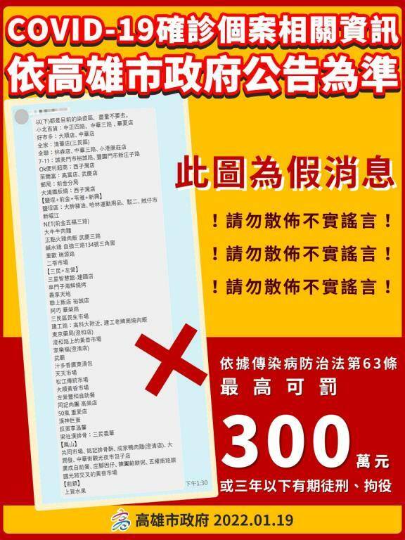 高雄市政府澄清網傳關於確診的假消息,呼籲民眾勿散播不實謠言。(高雄市政府提供) 高雄市政府澄清網傳關於確診的假消息,呼籲民眾勿散播不實謠言。(高雄市政府提供)