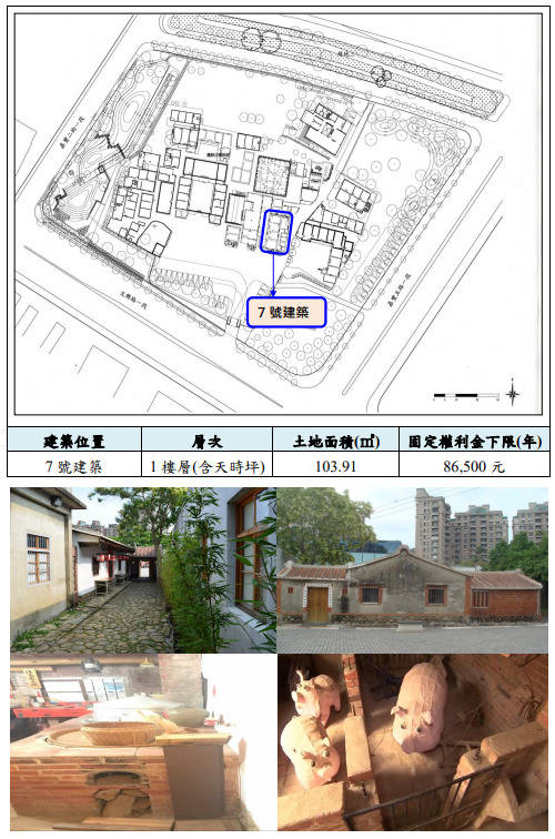 竹北新瓦屋200年老屋 甄選藝文團隊進駐經營 - 生活 - 自由時報電子報