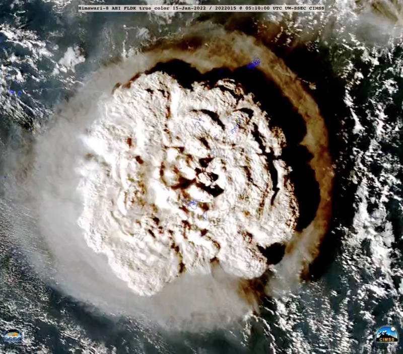 南太平洋島國東加附近的海底火山上週六（15日）發生大規模噴發，引發芮氏規模7.4地震和海嘯，根據美國NASA指出，火山噴發的爆炸威力相當於廣島原爆500倍以上。（路透）