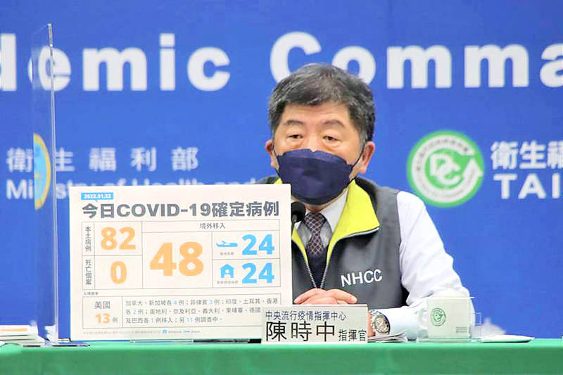 
Minister of Health and Welfare Chen Shih-chung displays a chart showing yesterday’s COVID-19 case numbers at a news conference at the Central Epidemic Command Center （CECC） in Taipei.
Photo courtesy of the CECC