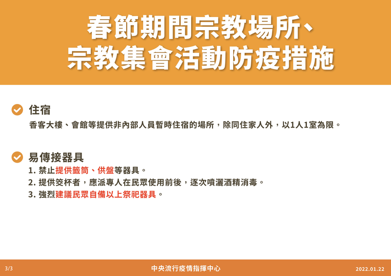 內政部長徐國勇提到，提供一般民眾暫時住宿的香客大樓、會館等，除同住家人外，以1人1室為限。（指揮中心提供）