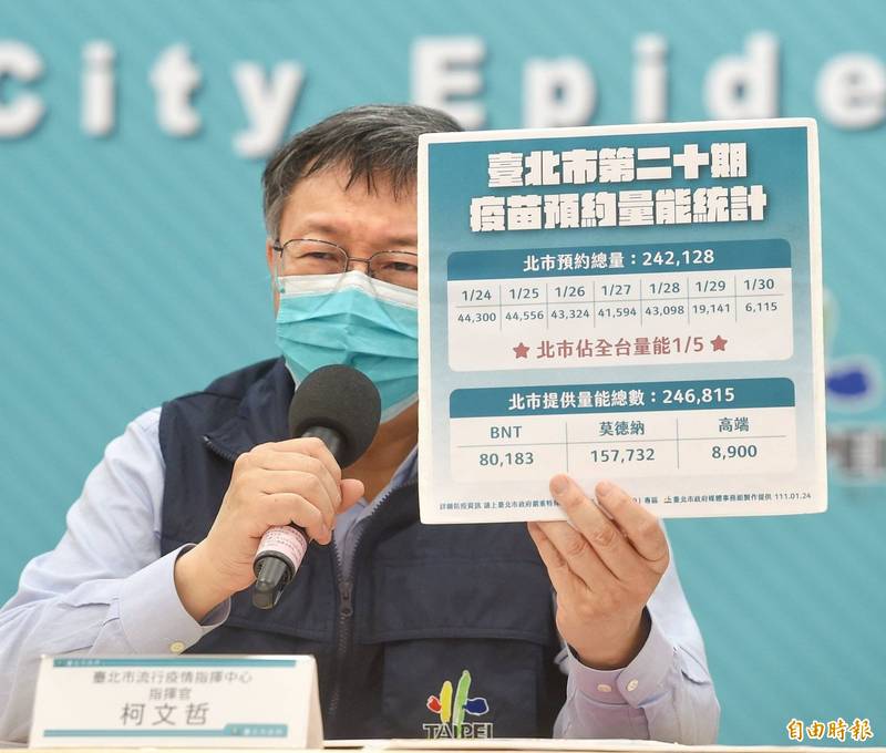 台北市長柯文哲24日出席防疫記者會，冷笑稱「好佳哉」已將疫苗預約交還中央系統，因此莫德納、BNT等疫苗數量都是由中央管理，如今中央說不夠「關我什麼事」。（記者方賓照攝）