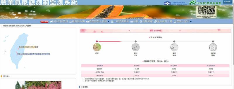 氣象局與農委會農試所合作，今公開台灣第一份櫻花花期預報（取自農業氣象觀測網監測系統）