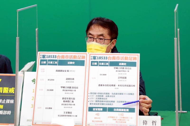 台南市出現本土確診者個案，市長黃偉哲今天強調，針對未落實實聯制者將祭出重罰。（南市府提供）