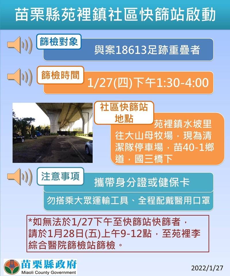 桃園確診個案返苑裡娘家探親，苗縣府下午啟動苑裡社區快篩站。（苗縣府提供）