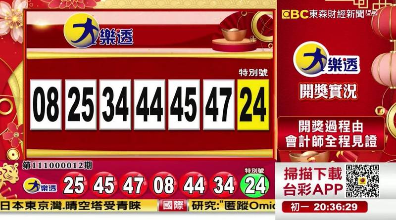 2 1 大樂透2 1億獎號出爐 春節百萬大紅包也開獎囉 社會 自由時報電子報