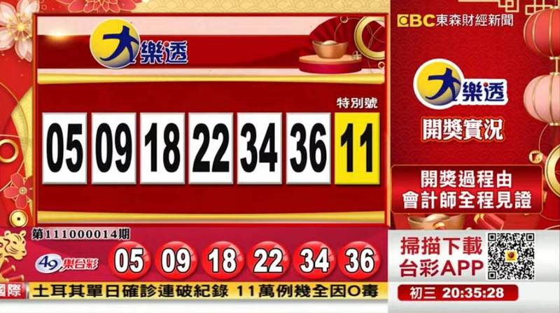 大樂透、49樂合彩開獎號碼。（圖擷取自《東森財經新聞》57彩券王）