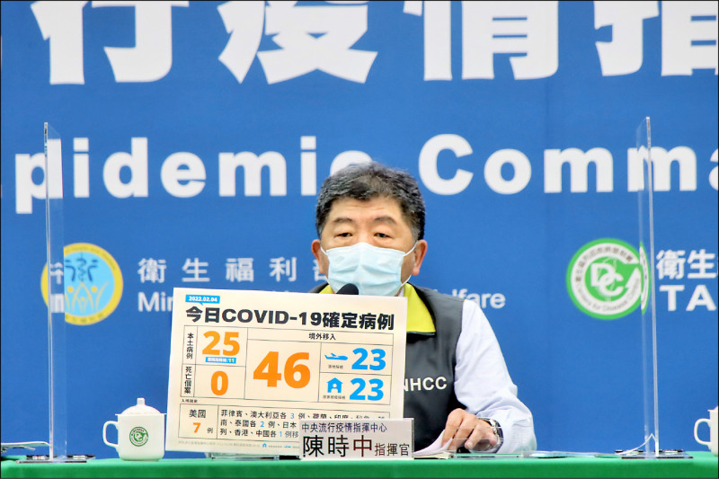 一月防疫表現 台灣全球居冠