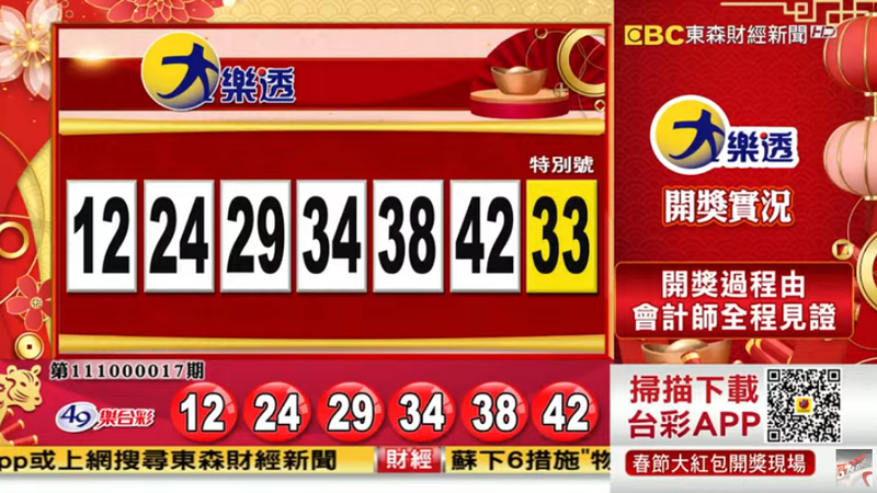 2 6 大樂透1 1億頭獎 春節百萬大紅包獎號出爐 社會 自由時報電子報