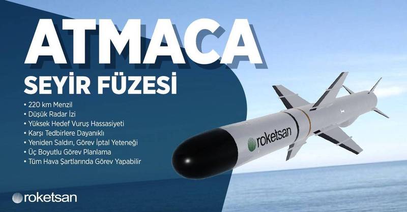 土耳其自制Atmaca反舰飞弹。（翻摄自推特）(photo:LTN)
