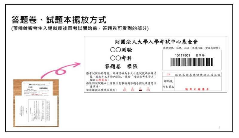 111學年學測新制答題卷，新增簽名欄，有5千多張答案卷未簽名，遭扣1級分，家長團體抗議，大考中心今晚重申，簽名非新制，是為了避免考試傳遞簽名簿干擾，並從109年就宣導，違規卷次則占0.84％。（大考中心提供）