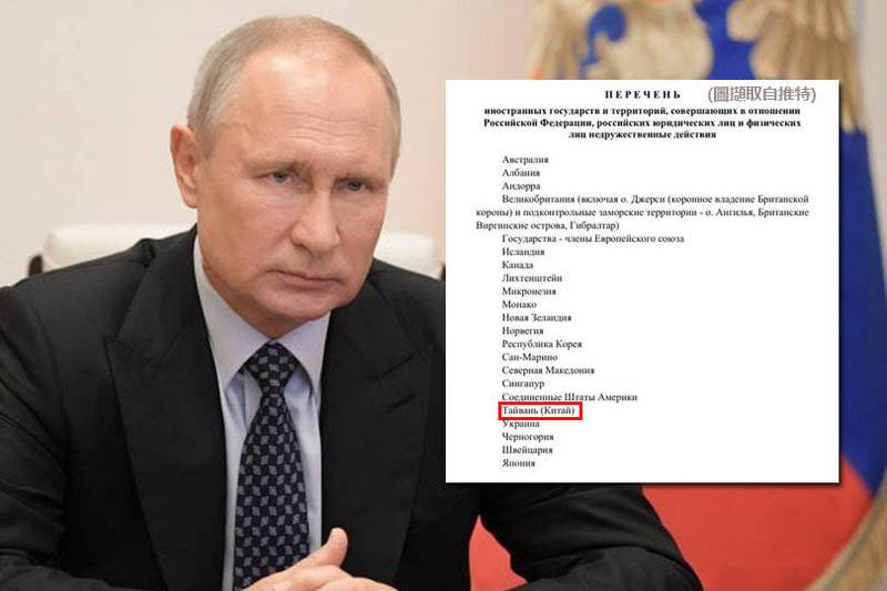 俄罗斯全面入侵乌克兰，造成全球挞伐，并有多国对俄罗斯实施经济制裁，对此，俄罗斯也提出反制，拟定了一份不友善国家（unfriendly countries）名单，其中也包括了台湾。（欧新社、推特，本报合成）(photo:LTN)