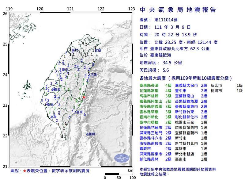 今日晚間20點22分在臺東縣近海發生芮氏規模：5.6地震，深度：34.5公里。（擷自氣象局網站）