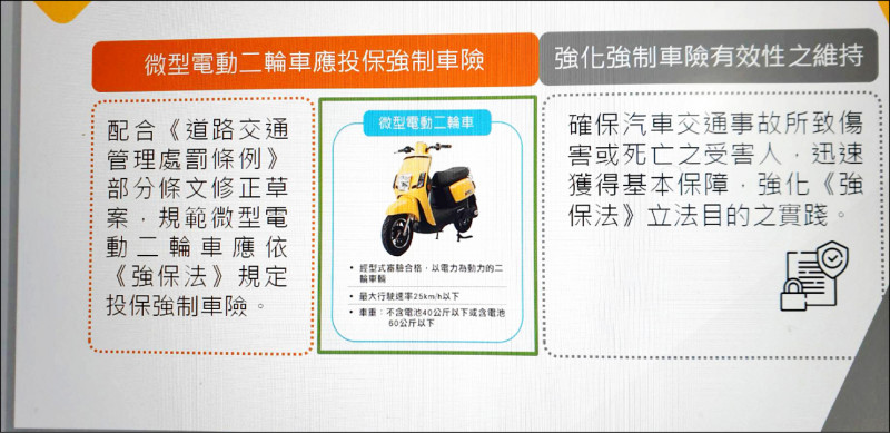 政院修正「強制汽車責任保險法」，明定微型電動二輪車應依現行規定，投保強制車險。圖為政院簡報檔。（記者李欣芳翻攝）