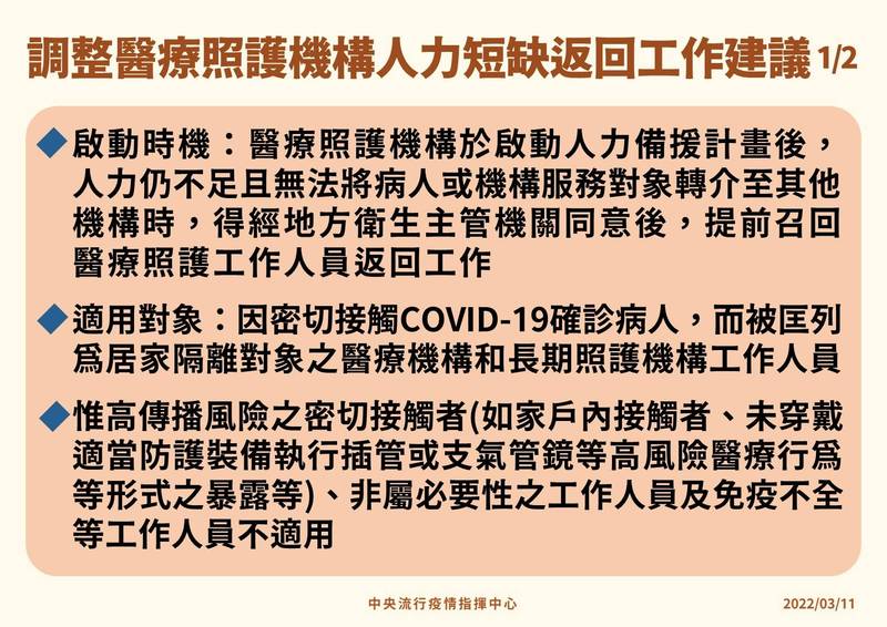 中央流行疫情指揮中心今公布，調整醫療照護工作人力短缺之應變處置建議。（指揮中心提供）