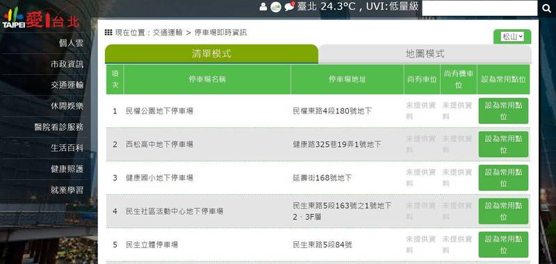 北市議員鍾佩玲發現，「愛台北」網站上雖有停車位查詢功能，但點選進入後卻全無資料，對民眾毫無助益。（北市議員鍾佩玲提供）