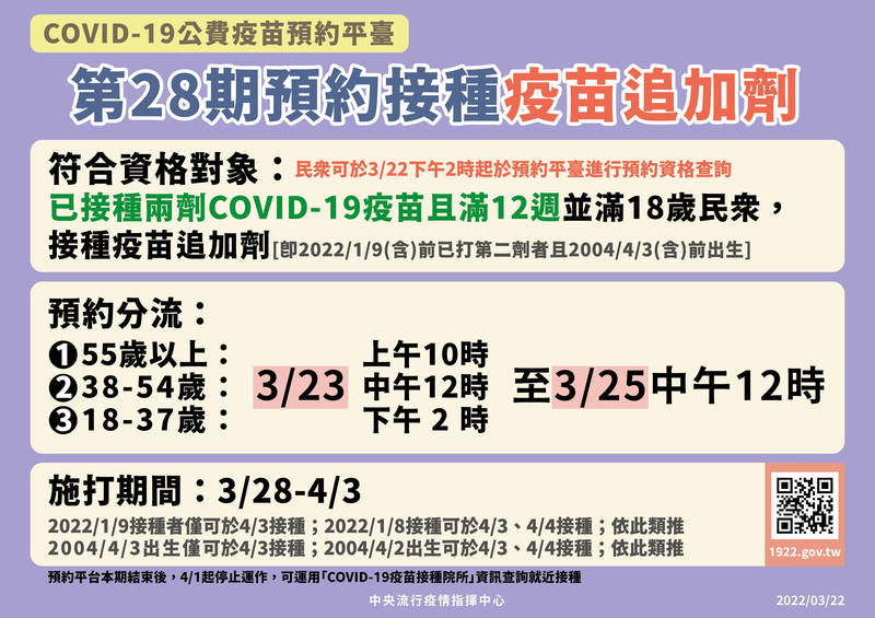 第28期武漢肺炎（新型冠狀病毒病，COVID-19）疫苗預約明天（21日）起開放預約。（指揮中心提供）